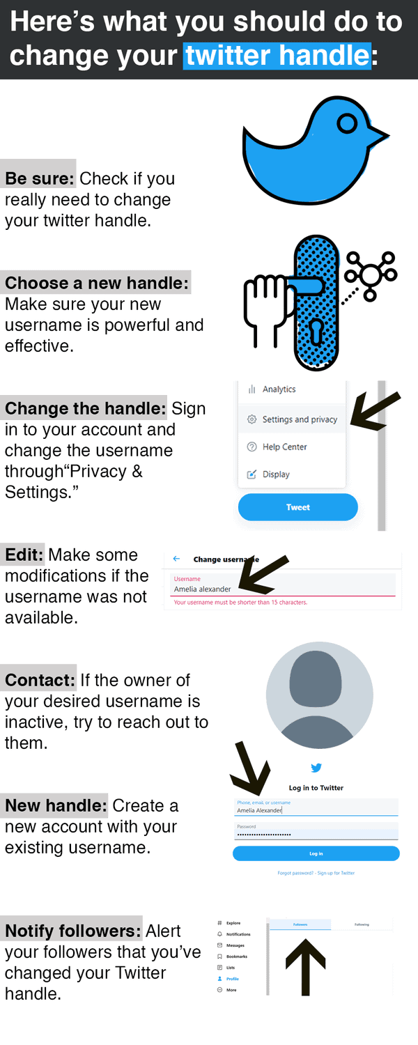 How to change your twitter handle