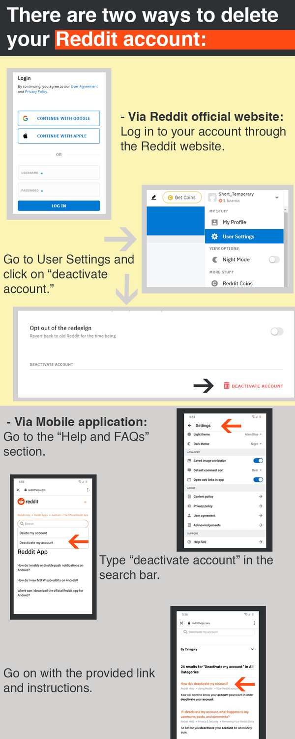 how to delete reddit account